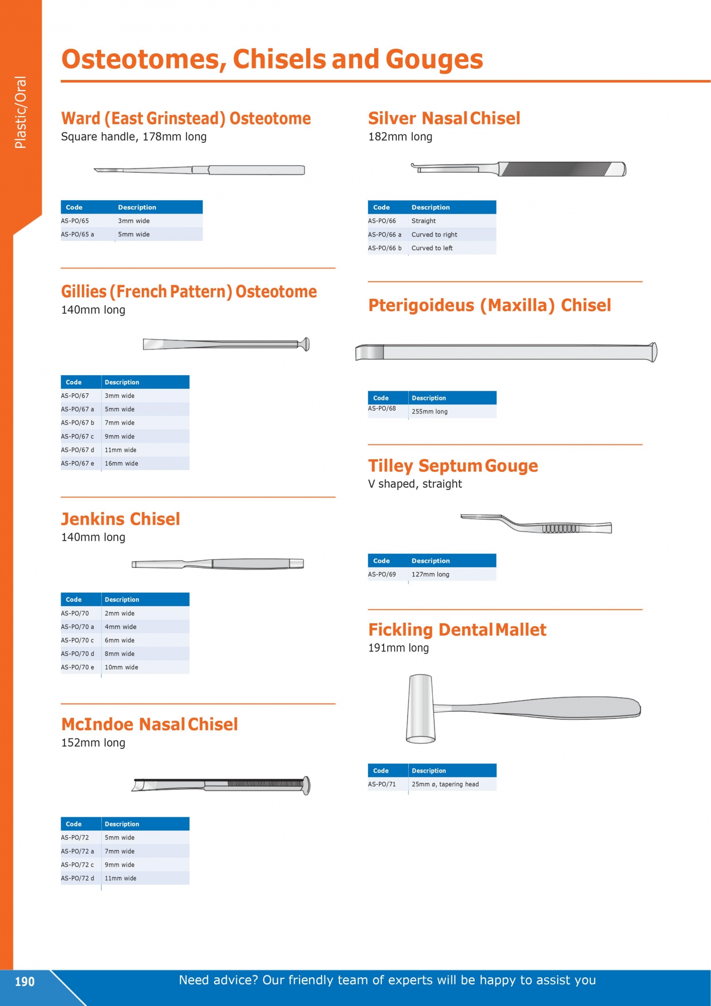 Osteotomes, Chisels and Gouges